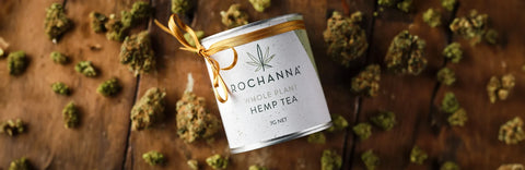 Best CBD flower in UK