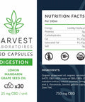 Digestion 750mg | CBD Capsules | Harvest