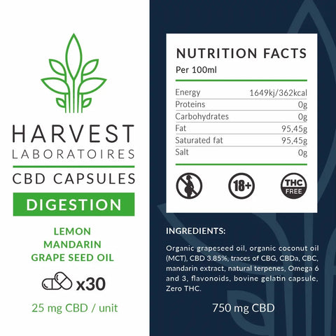 Digestion 750mg | CBD Capsules | Harvest