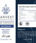 Migraine 1500mg | CBD Capsules | Harvest