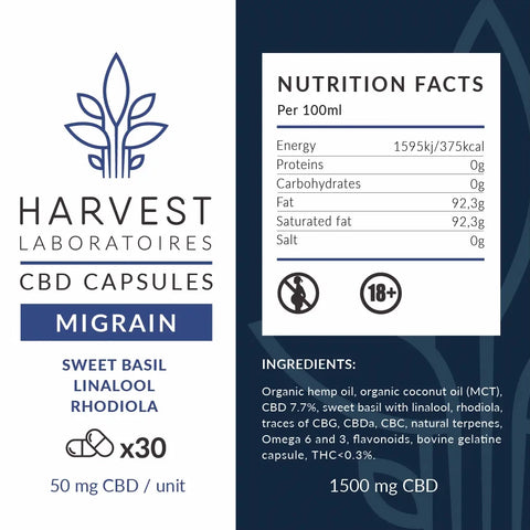 Migraine 1500mg | CBD Capsules | Harvest