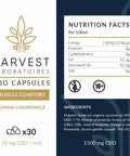 Muscle Comfort 1500mg | CBD Capsules | Harvest