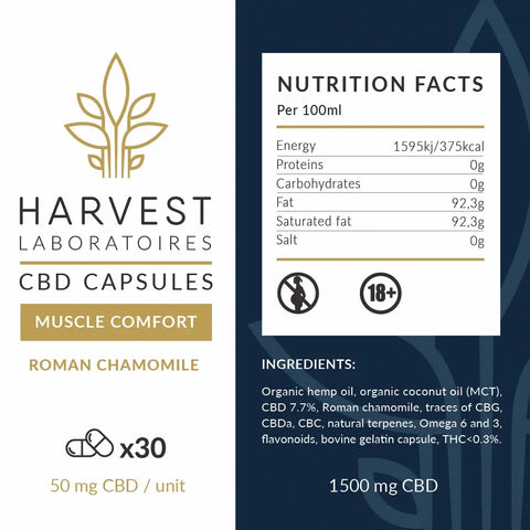 Muscle Comfort 1500mg | CBD Capsules | Harvest