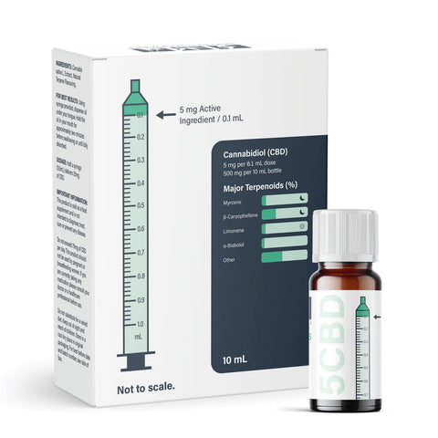OG Kush| Full Plant Extract CBD Oil | 1000mg CBD (10ml)