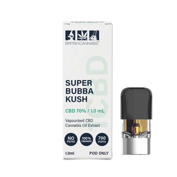 CRDP×DGNリキッド 1ml Bubba Kush 1CBD Super Bubba Kush Extract Pod | 70% CBD (1.0ml) – HempHash