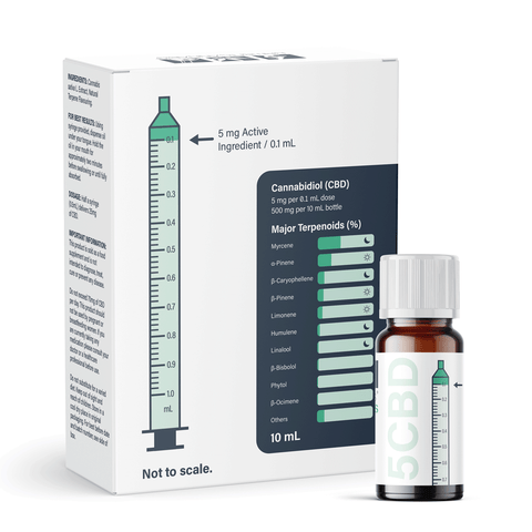 ZKZ | Full Plant Extract CBD Oil | 500mg CBD (10ml)