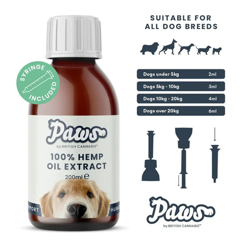Paws | British Cannabis | 100% Hemp Oil For Dogs Extract