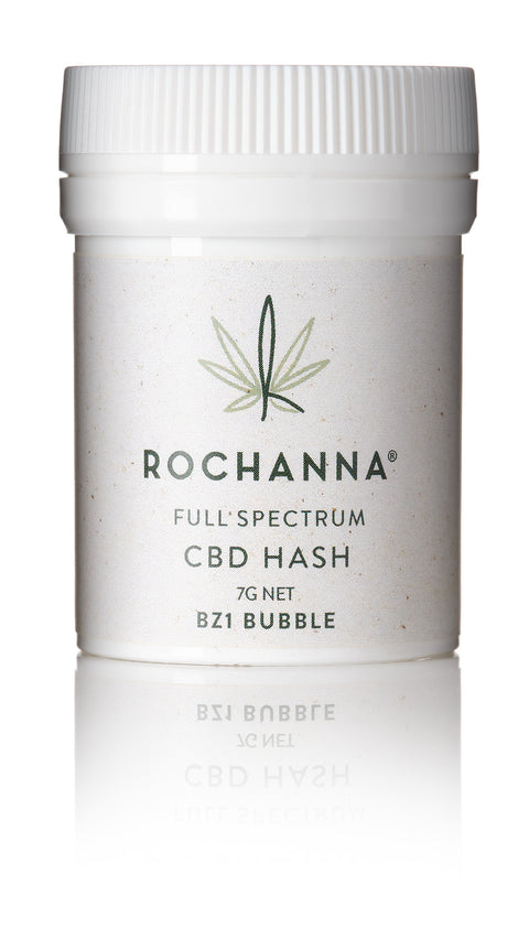 Rochanna's BZ1 Bubble CBD Hash, golden brown, 31.432% CBD, <0.2% THC, lab-tested, for novelty use.